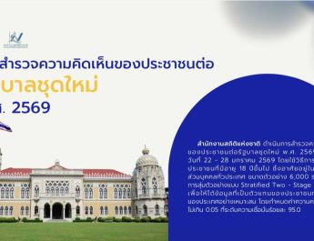 สถิติฯ เผยผลสำรวจ ประชาชน กังวล “ค่าครองชีพสูง” มากที่สุด วอนรัฐบาลใหม่เร่งแก้ปัญหาปากท้อง